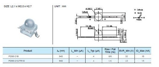臺灣億光原裝正品紅外線接收管PD95-21B/PD95-21C/TR10 品質與性能的優選